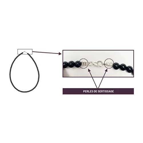 Photo de l’avis officiel: Perles de sertissage — risque: Risque chimique