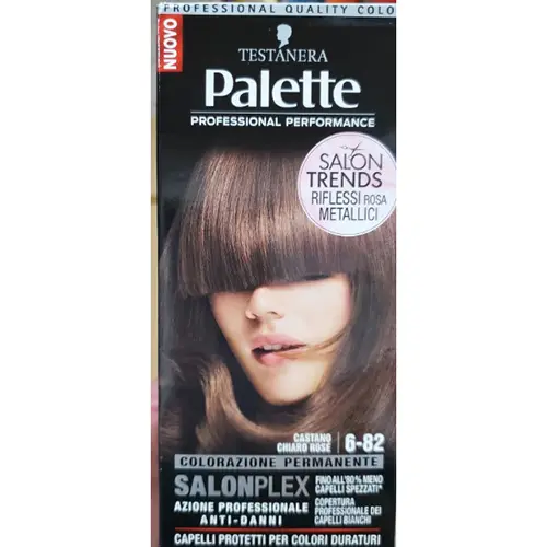 Foto uit de officiële melding: PALETTE Salonplex 5-8 / 5-28 / 8-6 / 7-6 / 6-82 Haarverf — risico: Chemische risico's