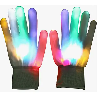 Photo from the official notice: Vicloon LED gloves — environment risk
