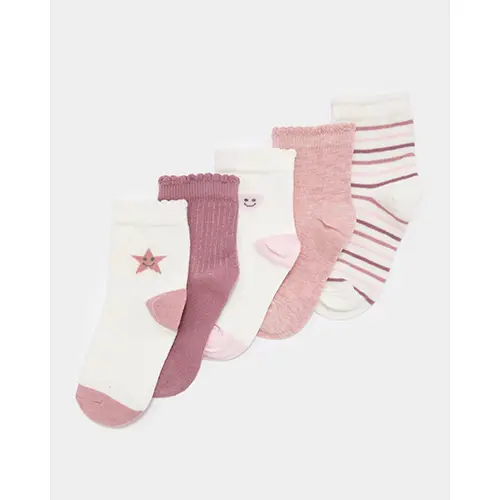 Photo de l’avis officiel: Dunnes Stores 5 PACK SOCKS Chaussettes — risque: Blessures