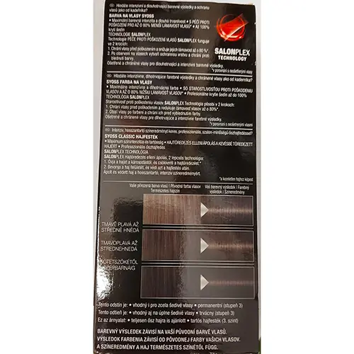 Foto aus der offiziellen Meldung: syoss Salonplex professional anti-damage care Haarfärbemittel — Risiko: Chemikalie