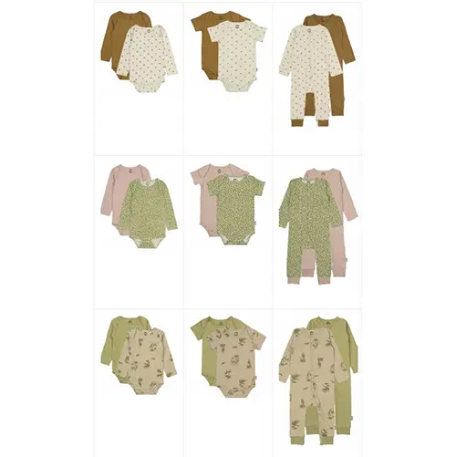 Photo from the official notice: Mikk-Line 2-Pack Kids' Onepieces babies' clothing set — choking risk