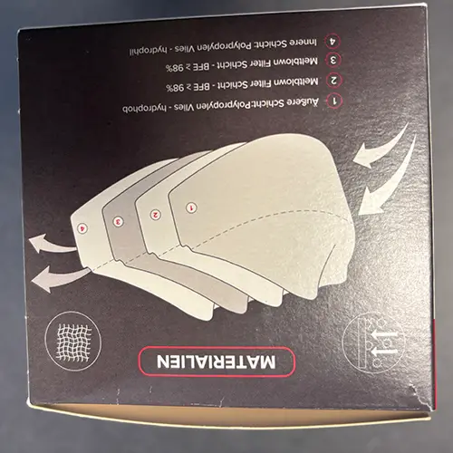 Foto do aviso oficial: HARD FFP2 NR RESPIRATOR MASK Máscara de filtro de partículas — risco: Risco para a saúde / outro