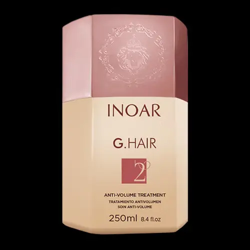Foto del aviso oficial: INOAR Anti-volume treatment / Soin Anti Volume Producto para el cuidado del cabello — riesgo: Riesgos químicos