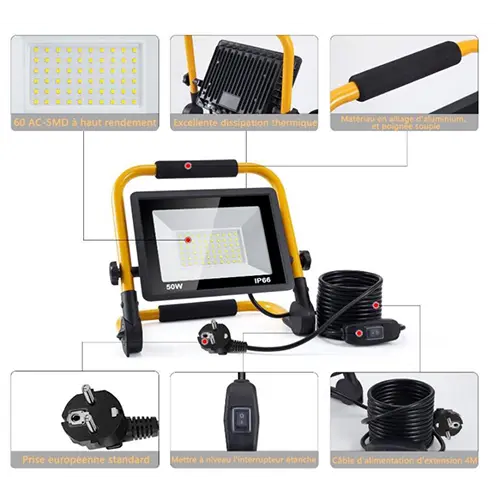 Photo de l’avis officiel: *SENTO* 50W Projecteur LED — risque: Choc électrique