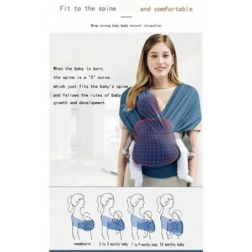 Photo de l’avis officiel: Jinjiang kangbeisi Baby wrap Écharpe pour bébé — risque: Blessures