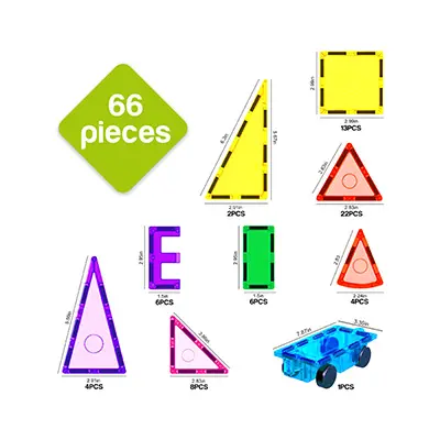 Foto uit de officiële melding: Everplay Magnet Tiles Building Block with 1 Car, 66 pieces Magnetisch speelgoed — risico: Verstikking door inslikken & Verwonding