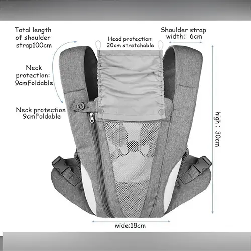 Photo de l’avis officiel: Aolso Porte bébé Aolso respirant ergonomique Porte-bébé — risque: Blessures