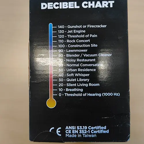 Photo from the official notice: Decibel Defense’. Decibel Defense Professional Safety Ear Muffs protective earmuffs — damage to hearing risk