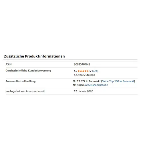 Photo from the official notice: Handschuhe säurefest. Chemikalien Schutz. protective gloves — chemical risk