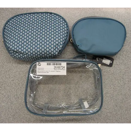 Photo from the official notice: ELEGANZA TOILETRRY BAG SET OF 3PCS cosmetic bag set — chemical risk