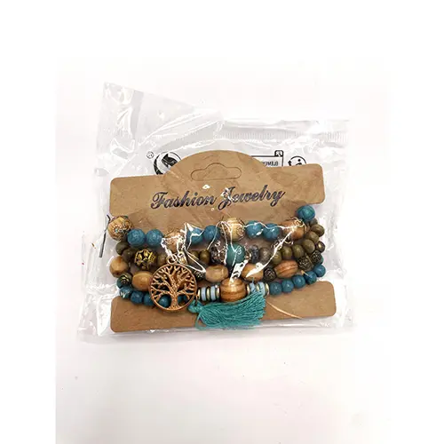 Photo de l’avis officiel: FASHION Jewelry Bracelet — risque: Risque chimique (SR/02705/26)