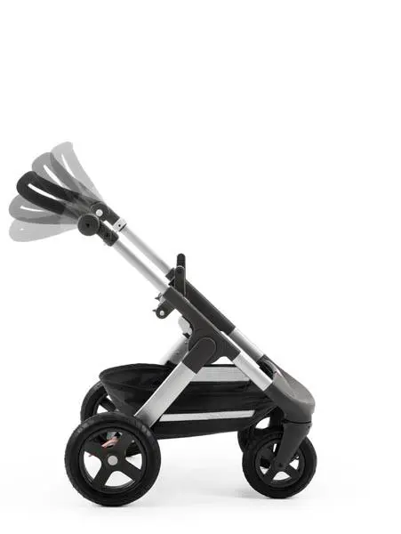 Photo de l’avis officiel: Stokke Trailz Poussette — risque: Blessures