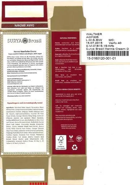 Foto dell’avviso ufficiale: Surya Brasil Henna Cream Prodotto colorante per capelli — rischio: Rischio chimico (A11/0091/15)