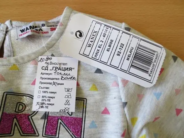 Photo de l’avis officiel: Wanex Robe de fille — risque: Blessures