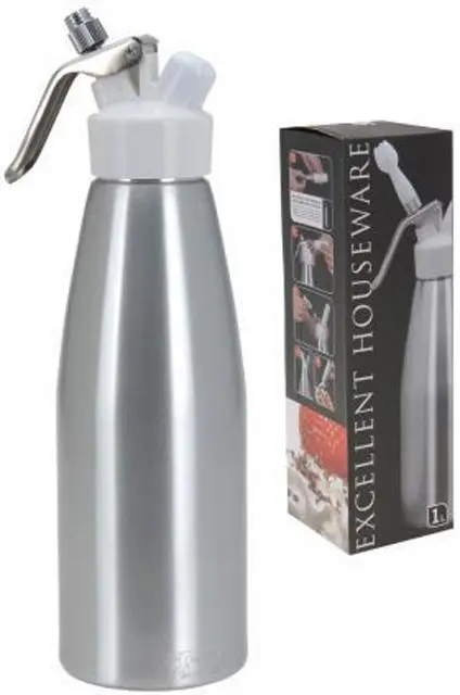 Foto do aviso oficial: Excellent Houseware Dispensador de chantilly — risco: Ferimentos