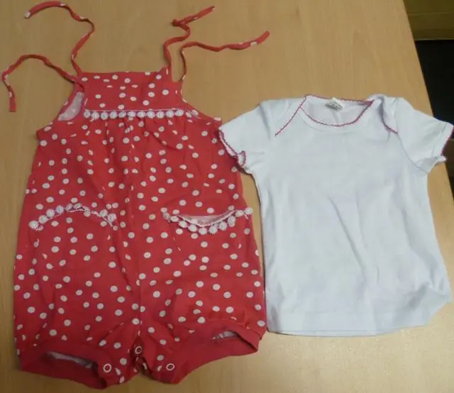 Foto do aviso oficial: Chernomorka Conjunto de roupas para meninas — risco: Ferimentos & Estrangulamento