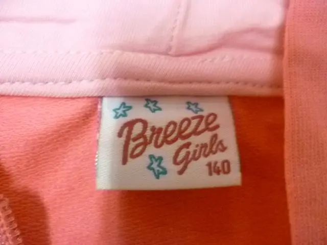 Foto do aviso oficial: Breeze Girls Conjunto de roupas para crianças — risco: Ferimentos