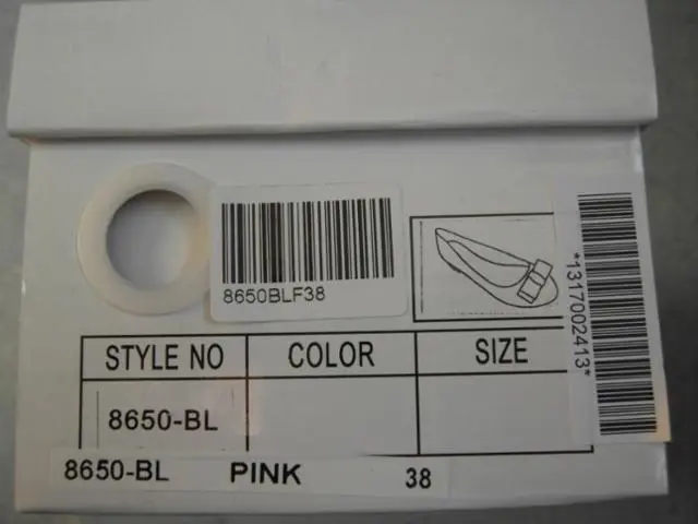 Photo de l’avis officiel: SDS Chaussures pour dames — risque: Risque chimique (A12/0875/13)