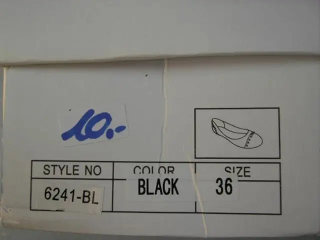 Photo de l’avis officiel: SDS Chaussures pour dames — risque: Risque chimique (A12/0909/13)