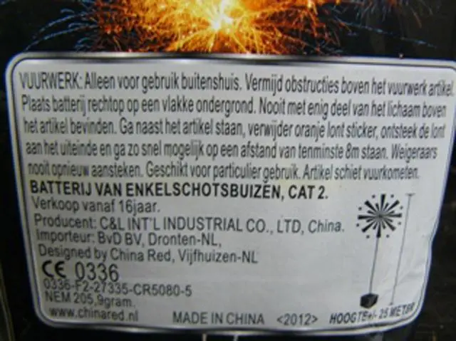 Photo de l’avis officiel: Leros Feux d’artifice — risque: Brûlures & Blessures