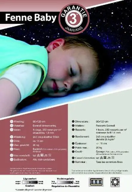 Photo de l’avis officiel: Sun Garden Fenne Baby Matelas pour enfants — risque: Suffocation