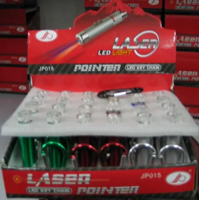 Foto aus der offiziellen Meldung: Laser Led Key Chain Pointer Laserpointer — Risiko: Sehschaden