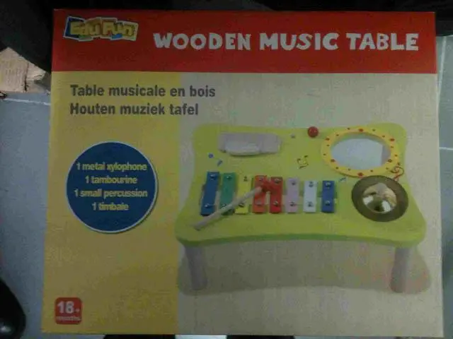 Foto dell’avviso ufficiale: EDUFUN Wooden Music Table Strumento musicale giocattolo — rischio: Ostruzione delle vie aeree