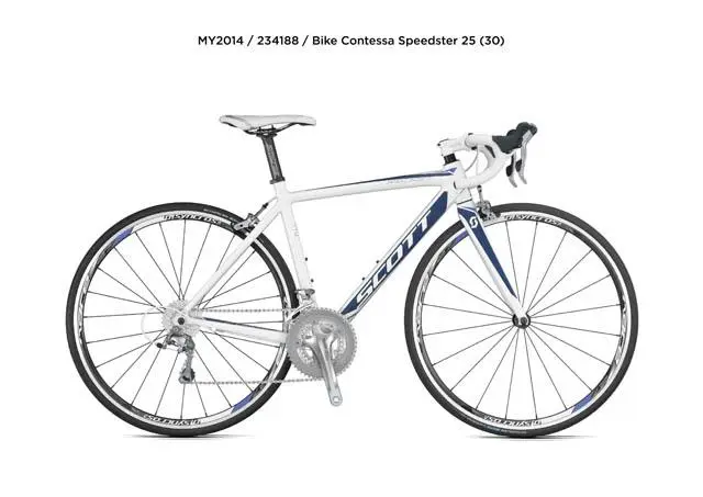 Photo de l’avis officiel: Scott Scott Speedster Vélo — risque: Blessures