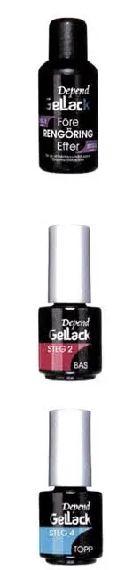 Photo de l’avis officiel: Depend GelLack Vernis à ongles — risque: Risque chimique