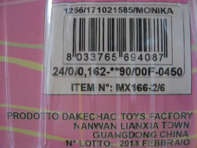 Foto uit de officiële melding: Dakechao Toys Monika Plastic pop — risico: Chemische risico's
