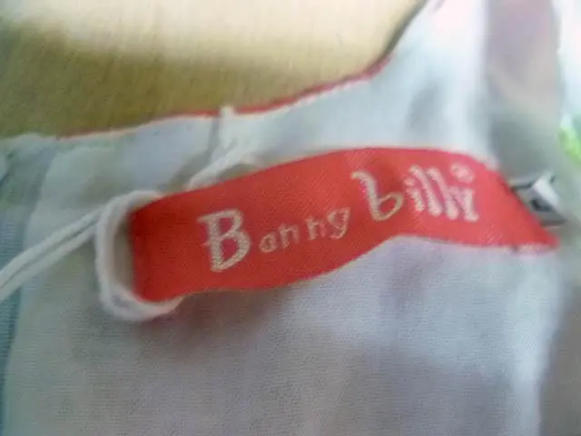 Photo de l’avis officiel: Bоnny billy Robe de fille — risque: Blessures