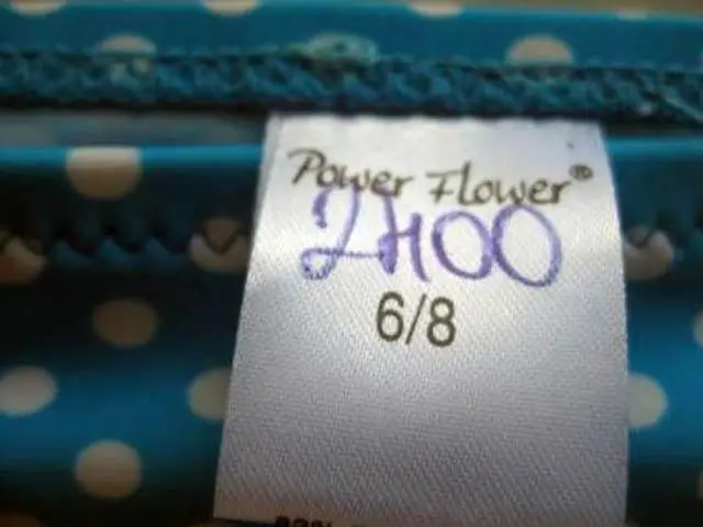 Photo de l’avis officiel: Power Flower Bikini des filles — risque: Blessures