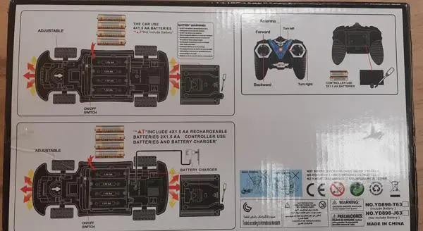 Foto dell’avviso ufficiale: Police Auto giocattolo telecomandata — rischio: Ambiente