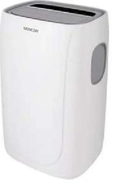 Photo from the official notice: Sencor Portable Air Conditioner — burns & fire risk