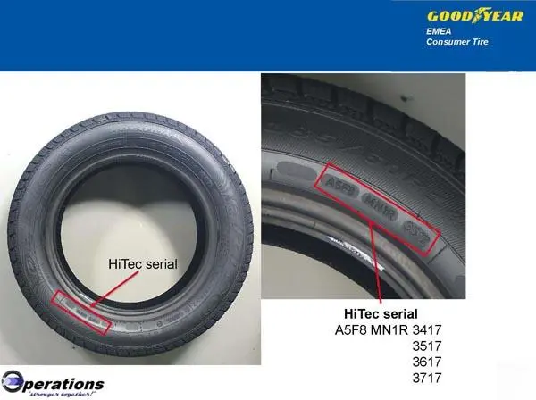 Foto dell’avviso ufficiale: DEBICA Frigo 2 M+S Pneumatici per auto — rischio: Lesioni