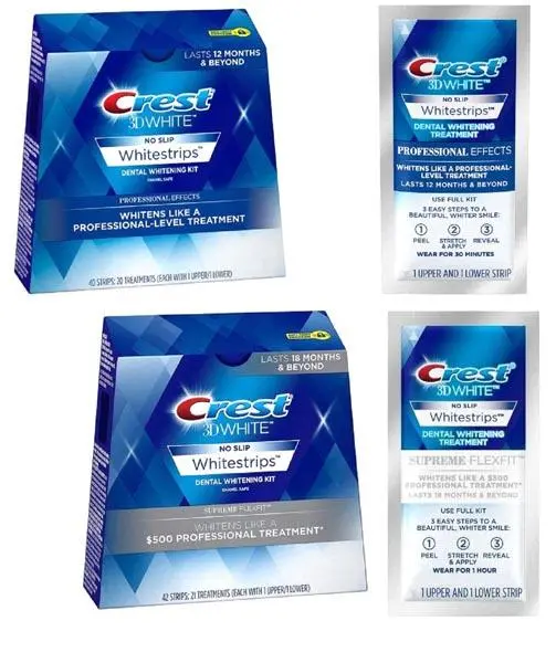 Photo de l’avis officiel: Crest Whitestrips Lanières de blanchiment des dents — risque: Risque chimique