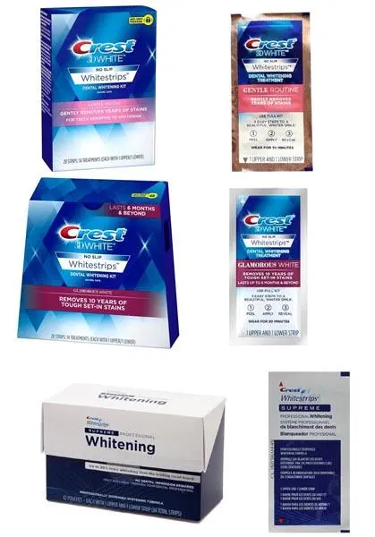 Photo de l’avis officiel: Crest Whitestrips Lanières de blanchiment des dents — risque: Risque chimique