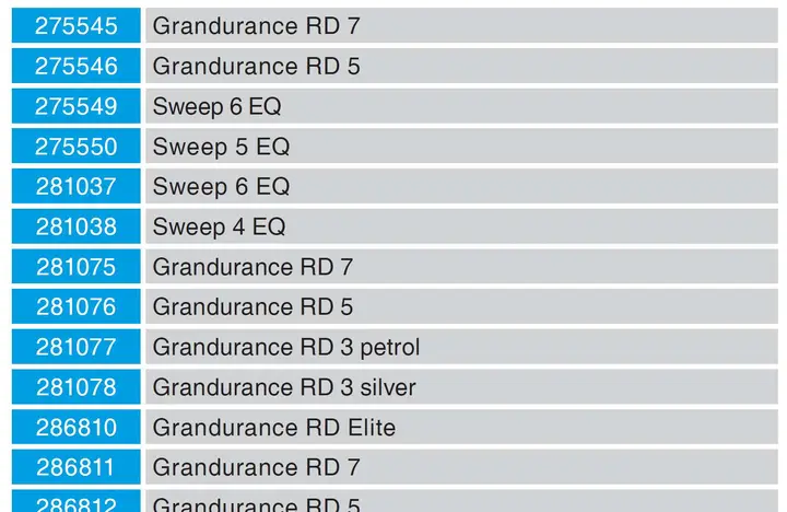 Photo from the official notice: BERGAMONT Grandurance & Sweep Road Bike — falls risk