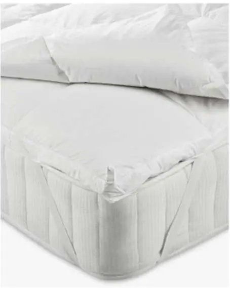 Photo from the official notice: John Lewis Goose Down and Duck Down Toppers — fire risk