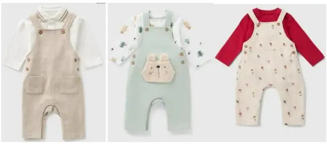 Photo from the official notice: Matalan Dungarees, Rompers and Sweater Sets — injuries risk