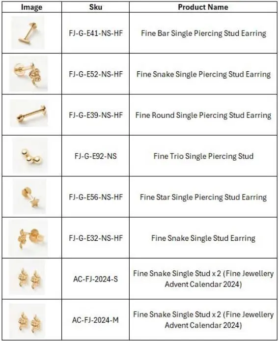 Photo from the official notice: MISSOMA Stud Earrings — chemical risk
