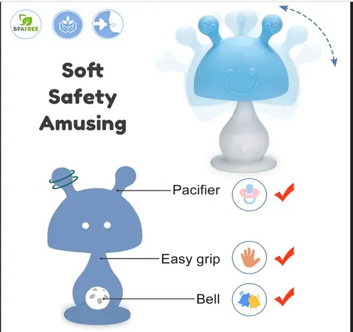 Photo from the official notice: Mushroom Teether sold via Amazon — suffocation risk