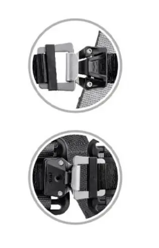 Photo from the official notice: Petzl Swan Easyfit Climbing Harnesses — falls risk