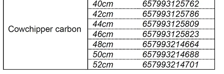 Photo from the official notice: Salsa Cycles Cowbell Carbon Cowchipper Carbon Handlebars — falls risk