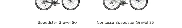 Photo from the official notice: SCOTT Speedster Bicycle — injuries risk