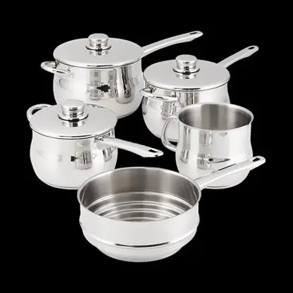 Photo from the official notice: Stellar Classic Saucepan Sets — burns risk