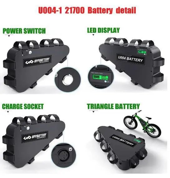Photo from the official notice: UPP Battery E-Bike Battery Packs sold via Amazon, AliBaba, eBay, Made in China and Desertcart — fire risk