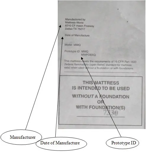 Photo from the official notice: Violation of Federal Mattress Flammability Standard Prompts Recall of Mattress Sets by Mattress World