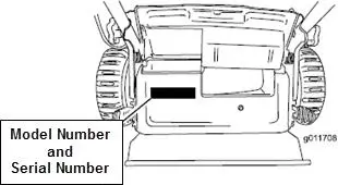 Model and Serial Number Location